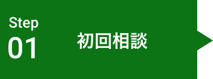 初回商談